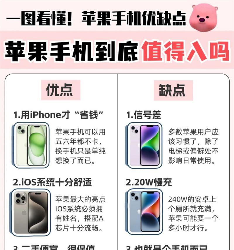 手机评测中缺点被忽略了吗？  第1张