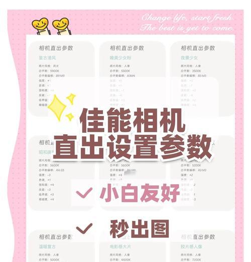 相机照片顺序怎么设置？设置照片顺序的技巧有哪些？  第2张