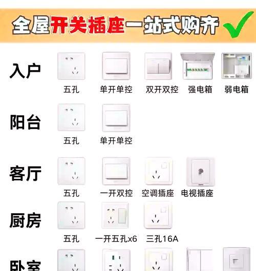 以西门子开关和公牛，选哪个更好（比较与评估两种品牌开关的优缺点）  第2张