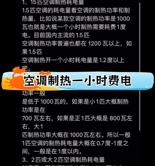 空调制热一小时耗电量解析(15匹空调制热一小时需要多少电) 第1张 空调制热一小时耗电量解析(15匹空调制热一小时需要多少电) 第1张