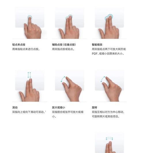 平板电脑手动操作指南是什么？  第2张