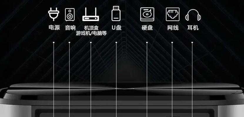 投影仪后面接口如何连接？需要哪些工具？  第2张