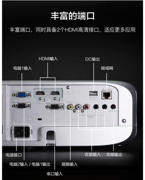 投影仪后面接口如何连接？需要哪些工具？  第3张