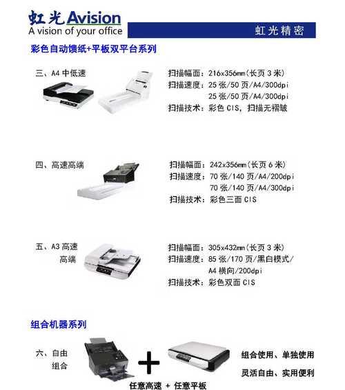 扫描仪如何扫描书籍？扫描书籍的最佳设置是什么？  第3张