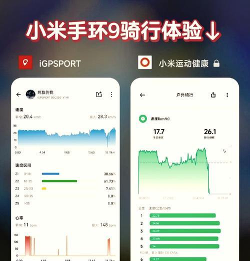 小米手环活动参与方式有哪些? 第1张 小米手环活动参与方式有哪些? 第1张