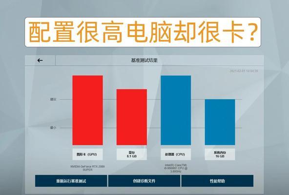 如何解决显卡内存不足的问题 第1张 如何解决显卡内存不足的问题 第1张