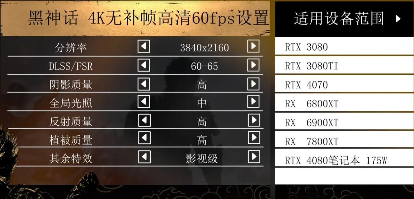 如何解决显卡内存不足的问题 第3张 如何解决显卡内存不足的问题 第3张