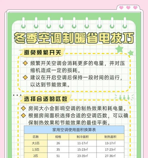 空调制热合适温度是多少（冬季制热如何选温度）  第3张