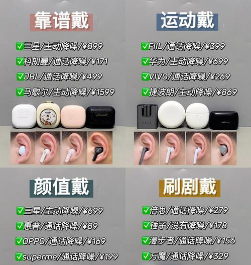 快速购买蓝牙耳机的方法是什么？  第3张