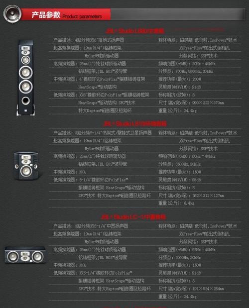 音箱功放型材怎么选择的？如何挑选适合的功放型材？  第3张