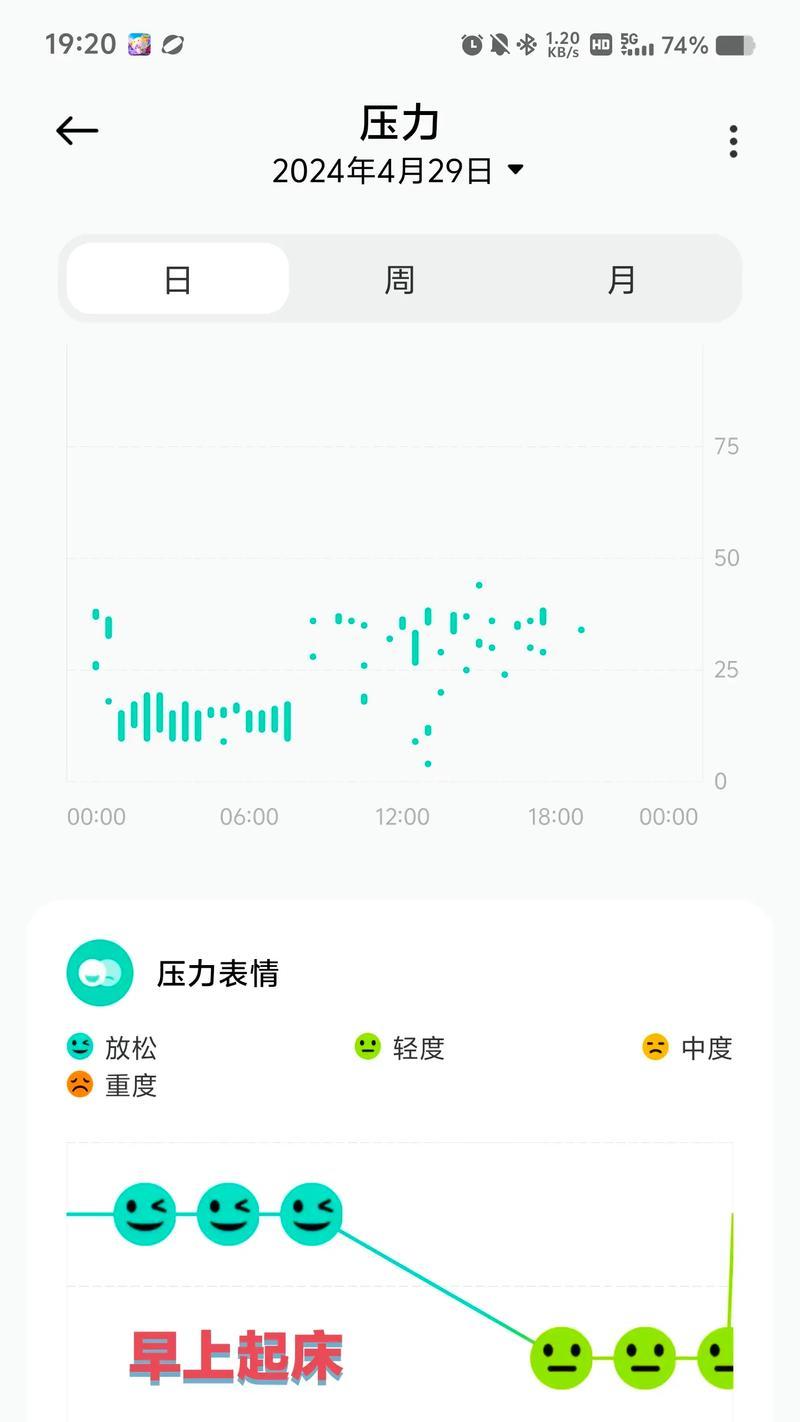 苹果手环如何测量压力？压力测量功能如何使用？  第2张