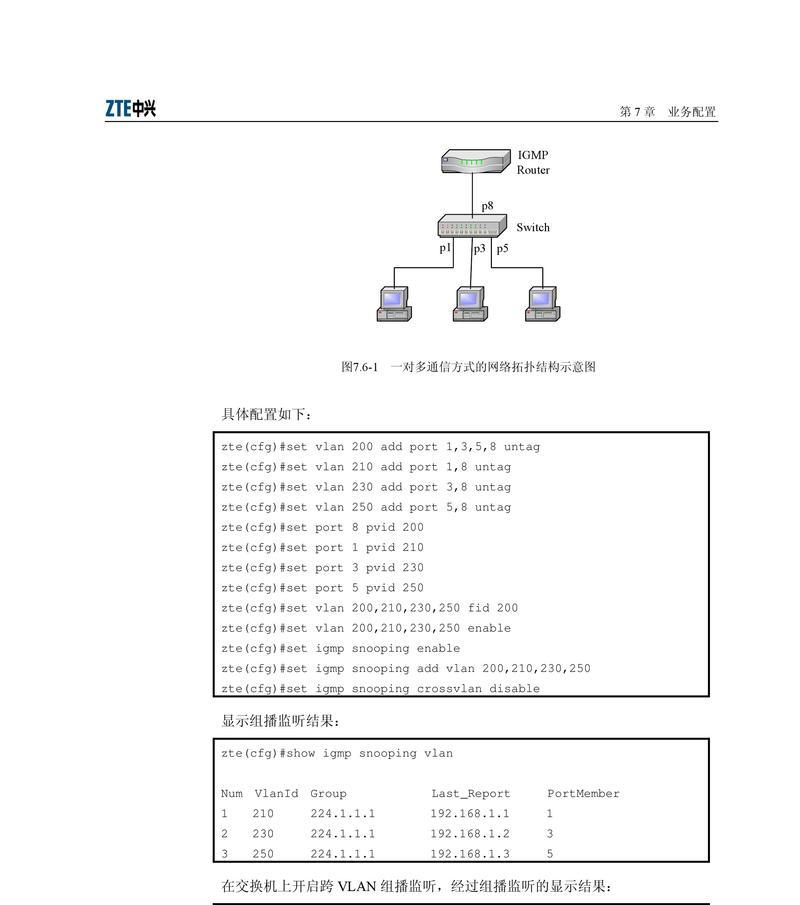 中兴交换机命令大全（详解中兴交换机常用命令）  第3张