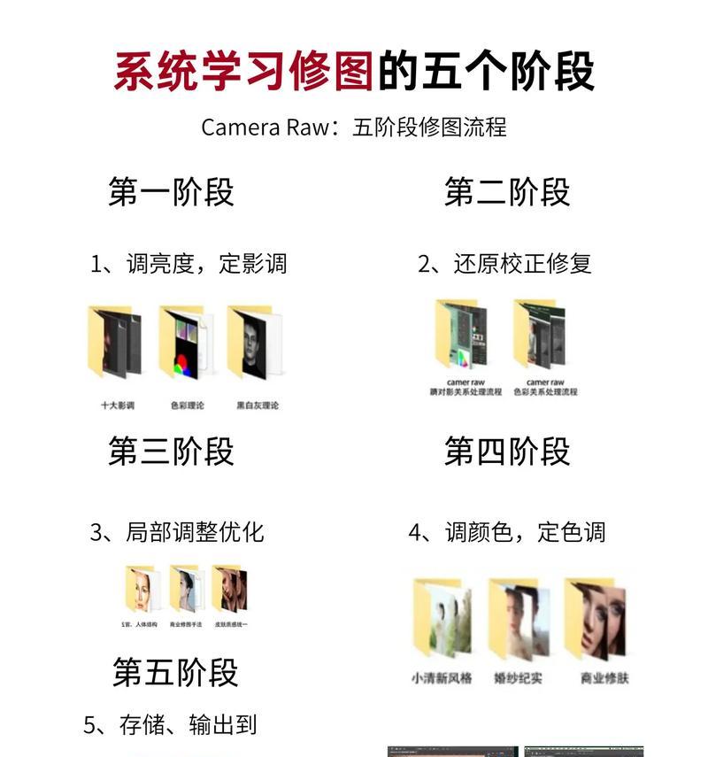 相机拍照后如何还原原始色彩？有哪些技巧可以提高照片质量？  第3张