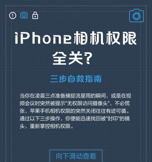 苹果相机权限被限制了怎么办？  第2张