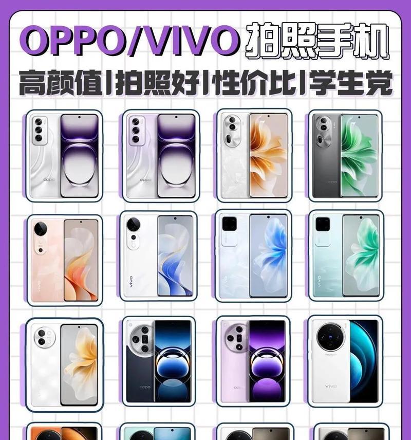 OPPO与vivo（探究OPPO和vivo的关系及竞争模式）  第1张