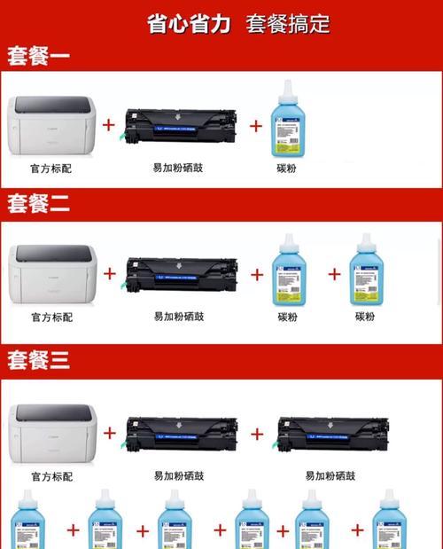 如何选择合适的打印机配件型号? 第3张 如何选择合适的打印机配件型号? 第3张