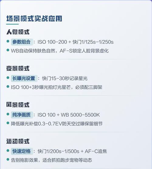 相机参数该怎么配合?如何根据场景调整设置? 第2张 相机参数该怎么配合?如何根据场景调整设置? 第2张