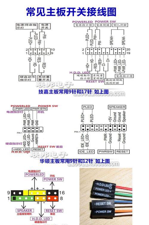 机箱跳线接法图解,完美解决电脑故障(跳线接法步骤详解) 第2张 机箱跳线接法图解,完美解决电脑故障(跳线接法步骤详解) 第2张