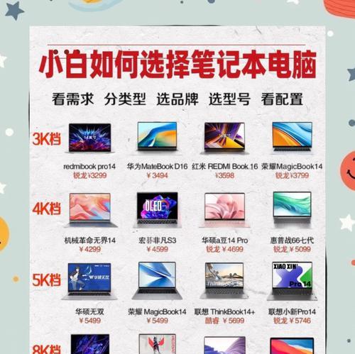 做亚马逊用什么笔记本电脑好用？选择笔记本的建议是什么？  第2张