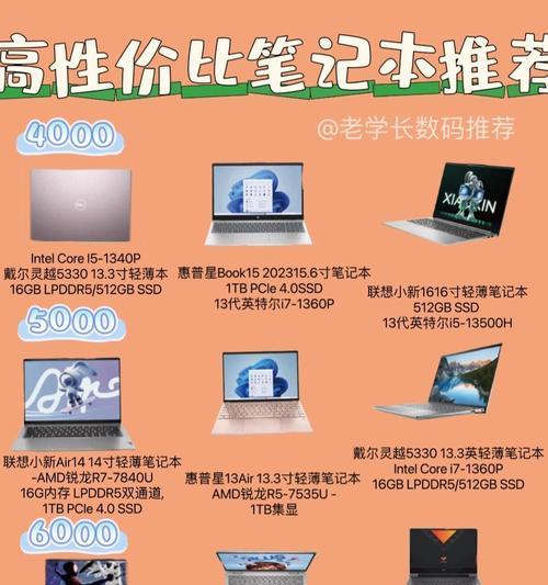 做亚马逊用什么笔记本电脑好用？选择笔记本的建议是什么？  第3张