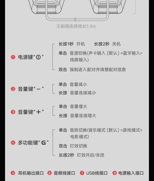 如何检查台式电脑的音响？检查过程中常见问题有哪些？  第2张