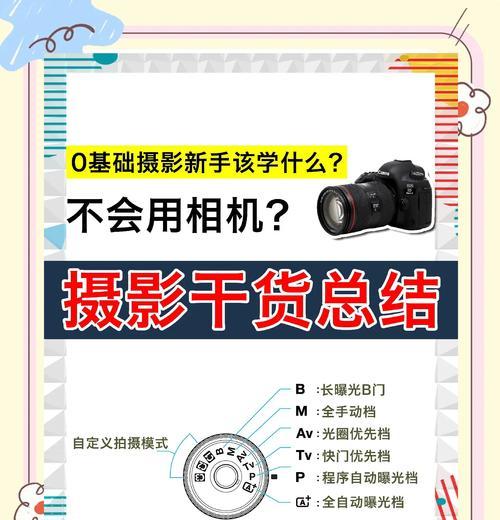 相机架设在平板屏幕上的方法?操作中应注意什么? 第1张 相机架设在平板屏幕上的方法?操作中应注意什么? 第1张