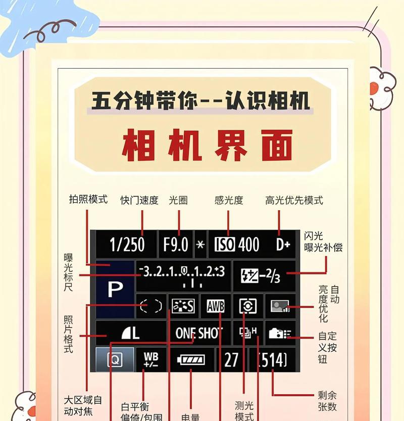相机架设在平板屏幕上的方法?操作中应注意什么? 第2张 相机架设在平板屏幕上的方法?操作中应注意什么? 第2张