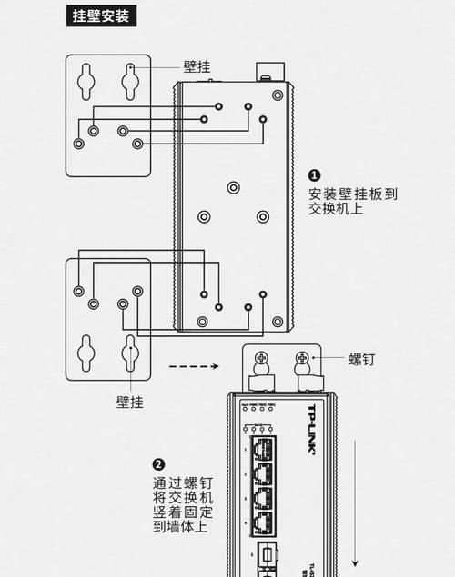网管交换机接线时应注意哪些安全问题？  第1张