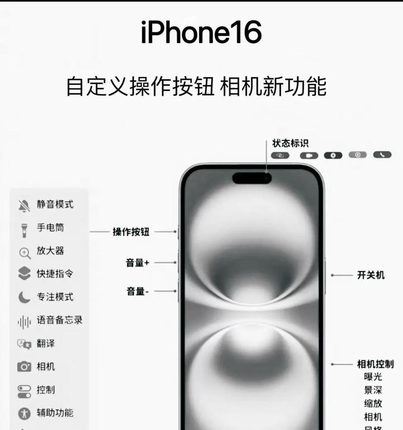 苹果手机翻转打开相机的正确操作是什么？  第1张