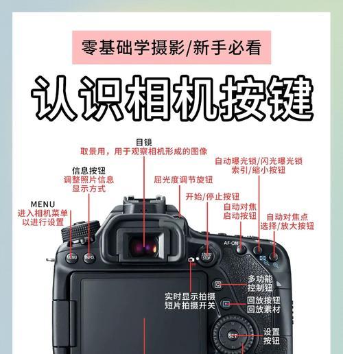 运动相机前屏幕开启步骤是什么？  第1张