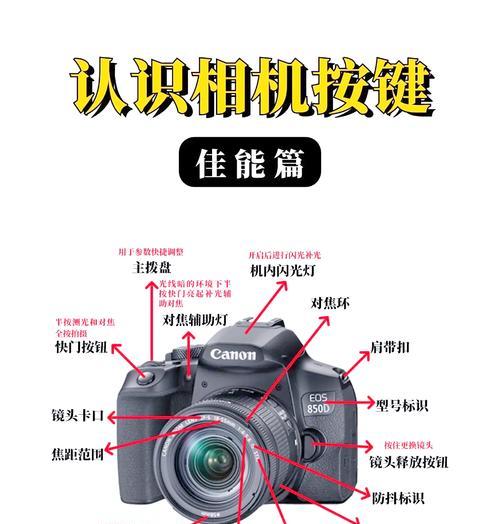 运动相机前屏幕开启步骤是什么？  第3张