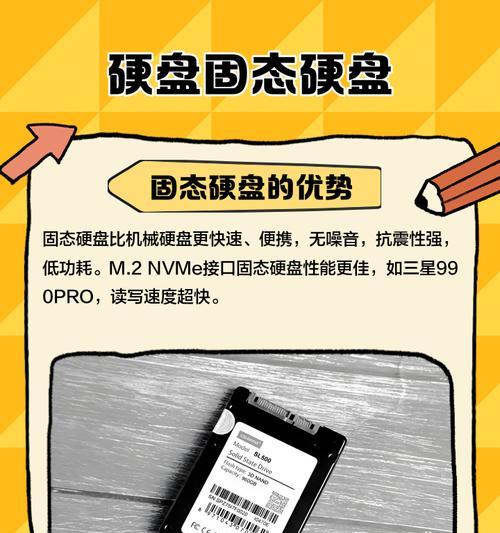 二手固态硬盘选购技巧有哪些？  第2张