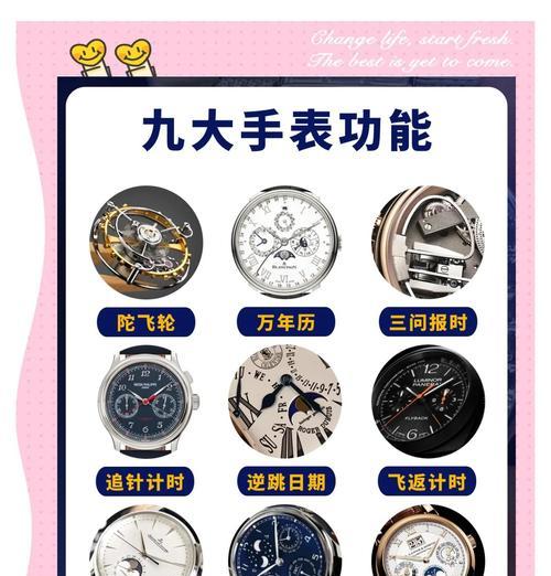 手表如何判断用户清醒状态？有哪些技术？  第1张