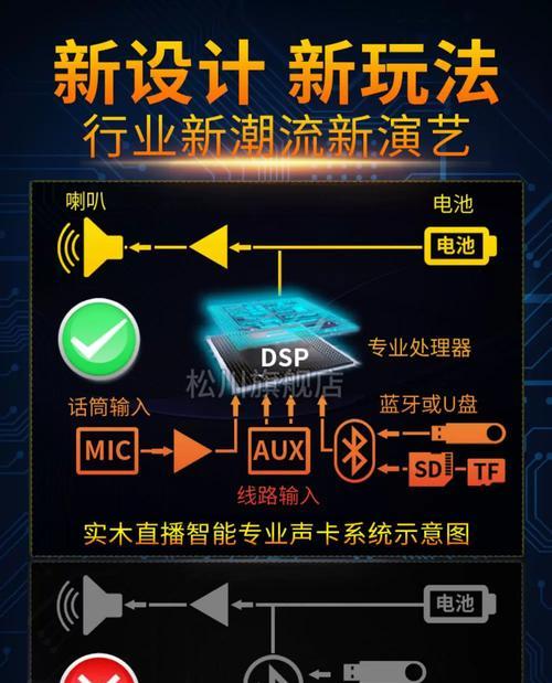 打歌舞大音箱怎么放歌？操作步骤是什么？  第1张