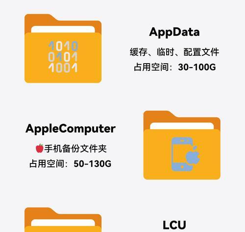 如何安全删除C盘可删除文件夹（保护数据不丢失的方法）  第1张