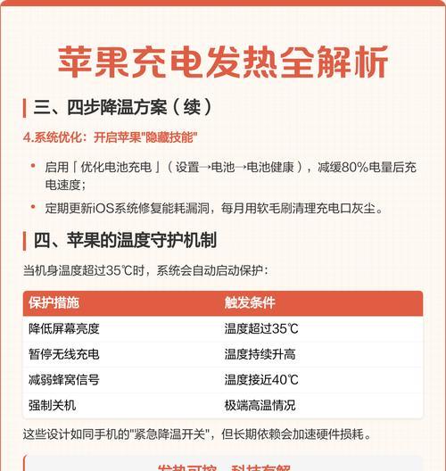 揭秘苹果13充电手机发热原因(科学解读充电过程中的温度变化) 第1张 揭秘苹果13充电手机发热原因(科学解读充电过程中的温度变化) 第1张