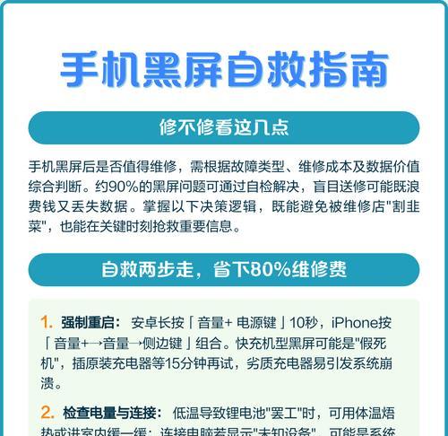 iPhone黑屏自救指南（从软件故障到硬件问题）  第3张
