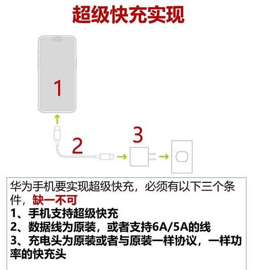 华为Share（一个超全使用教程带你了解华为Share的所有功能）  第1张