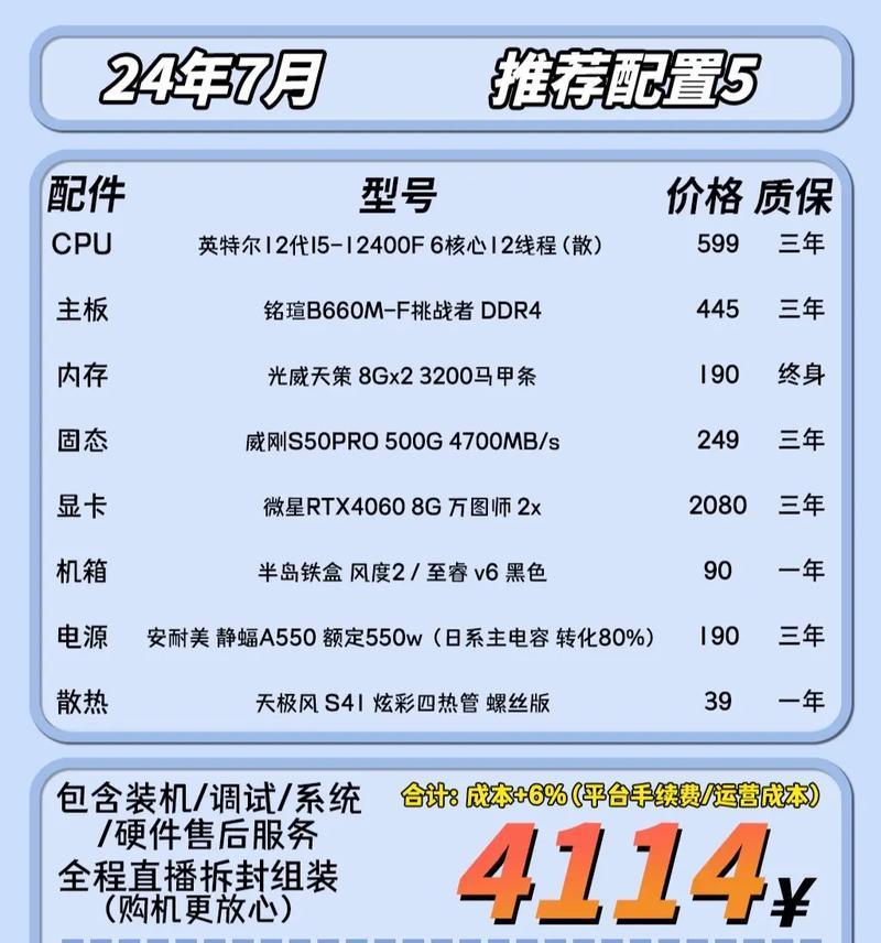 如何选择保姆级电脑配置  第1张