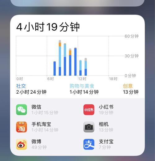 让你秒知AirPods电量的小技巧（实用技巧揭秘）  第2张
