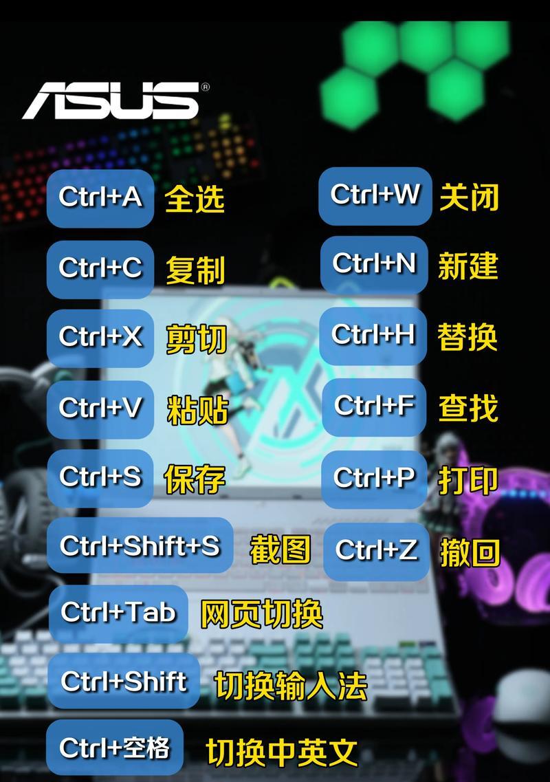 Ctrl键大全,解锁键盘的更多功能(掌握Ctrl键) 第2张 Ctrl键大全,解锁键盘的更多功能(掌握Ctrl键) 第2张