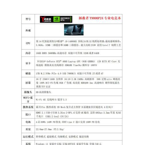 深度体验联想Y9000X高性能轻薄笔记本（完美搭配工作）  第3张