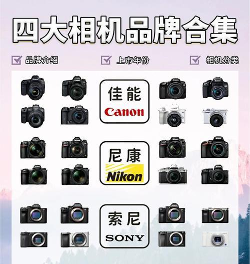 A6000与NEX-7相机对比分析（哪款更适合你）  第1张