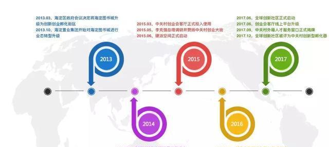 中关村骗局揭秘(如何避免中关村骗局) 第3张 中关村骗局揭秘(如何避免中关村骗局) 第3张