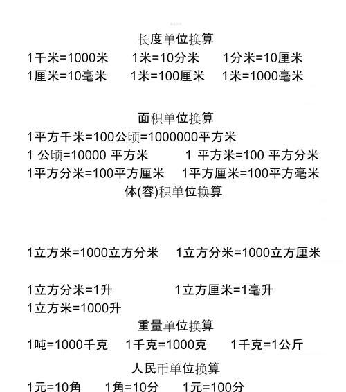 掌握长度换算，轻松计算尺寸（长度单位）  第3张