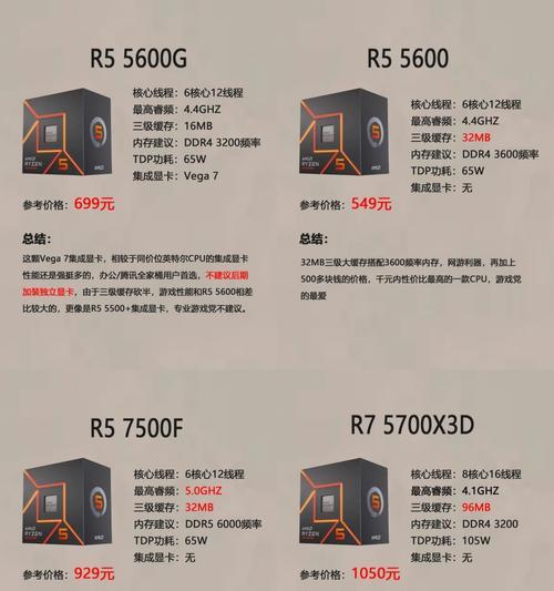 全面解读AMD处理器型号（深入探究各型号性能和应用场景）  第3张