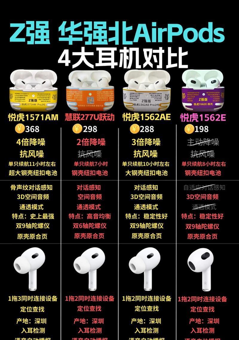 华强北耳机与原装区别点评（15个细节揭示）  第2张