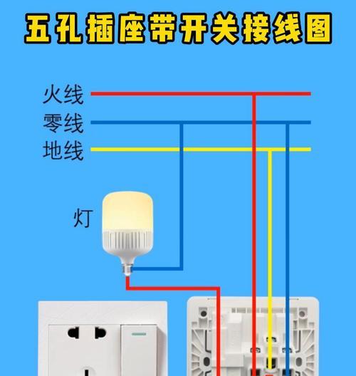 如何安装开关插座(详解开关插座的接线步骤) 第3张 如何安装开关插座(详解开关插座的接线步骤) 第3张