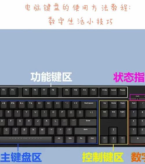 如何高效地使用键盘操作电脑（学会这些技巧）  第1张