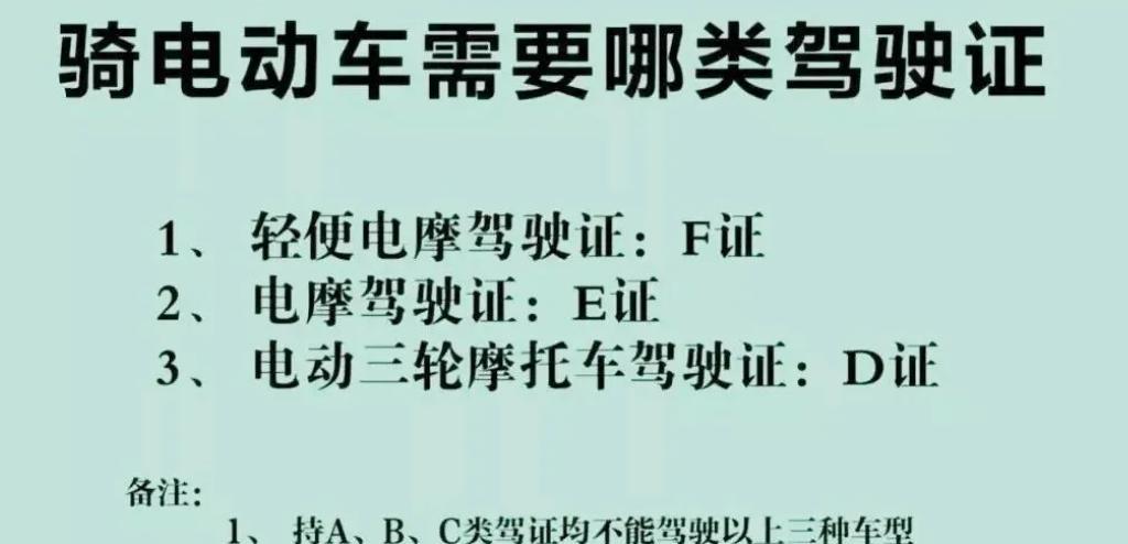 3月1日起，两轮三轮上路严查“6类行为”，电动车、摩托车都在内  第4张